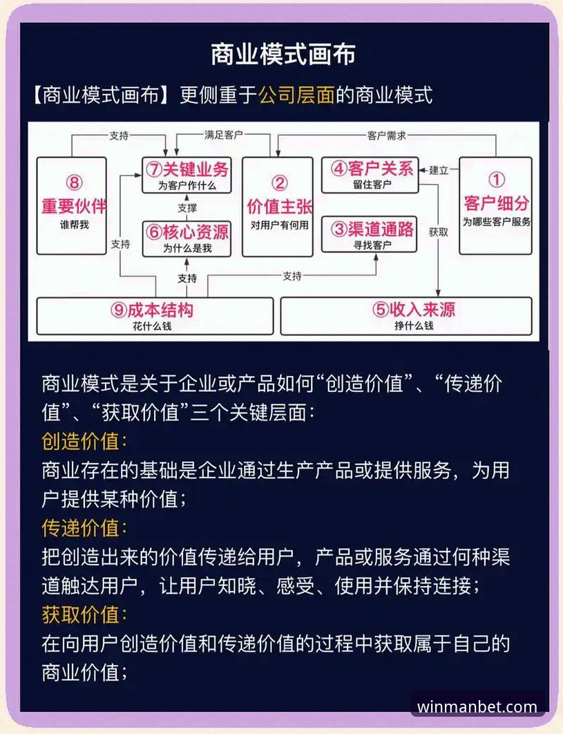 资深用户深入解析：Manbet客户端常见问题及高效解决方案