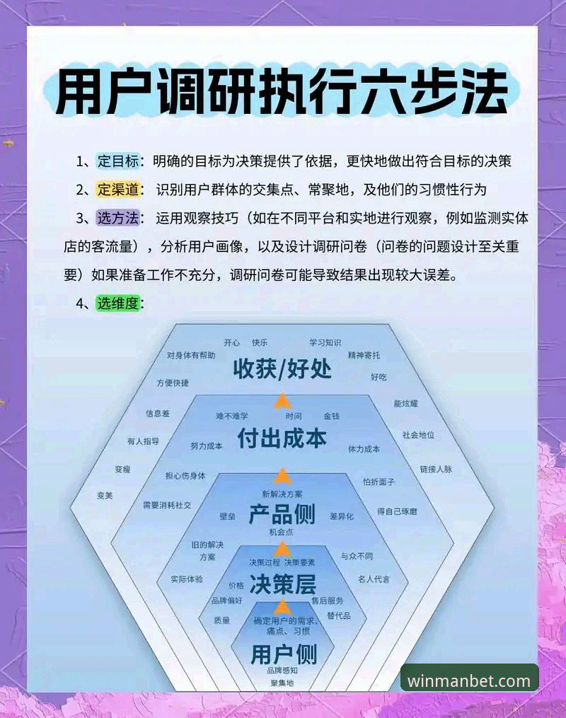 manbet客户端常见问题 资深用户深入解析:Manbet客户端常见问题及高效解决方案