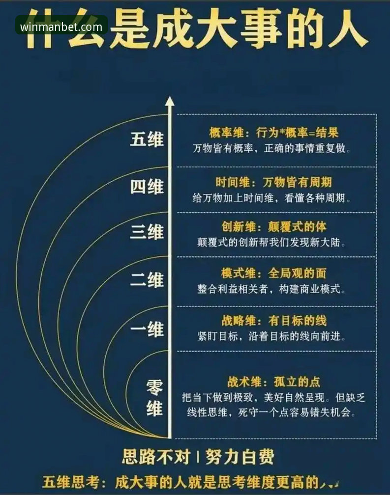 manbet是真的吗 5个关键维度全面解析:manbet是真的吗?